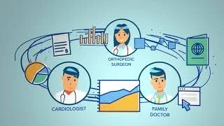 Health Care Corporate Video