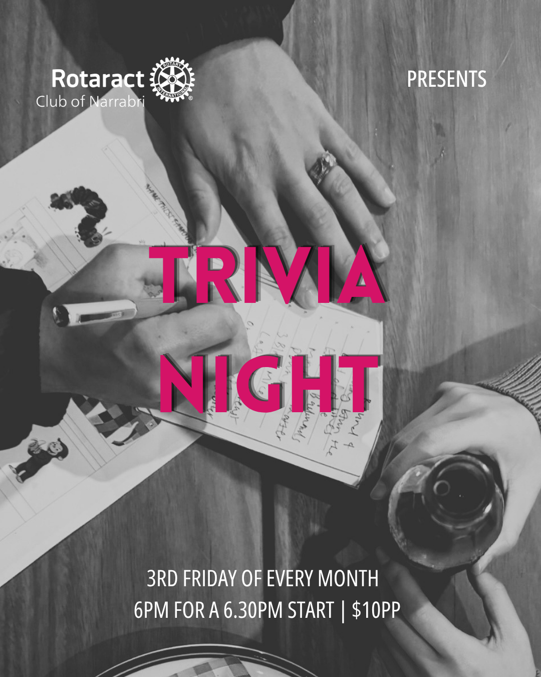 Rotaract Trivia