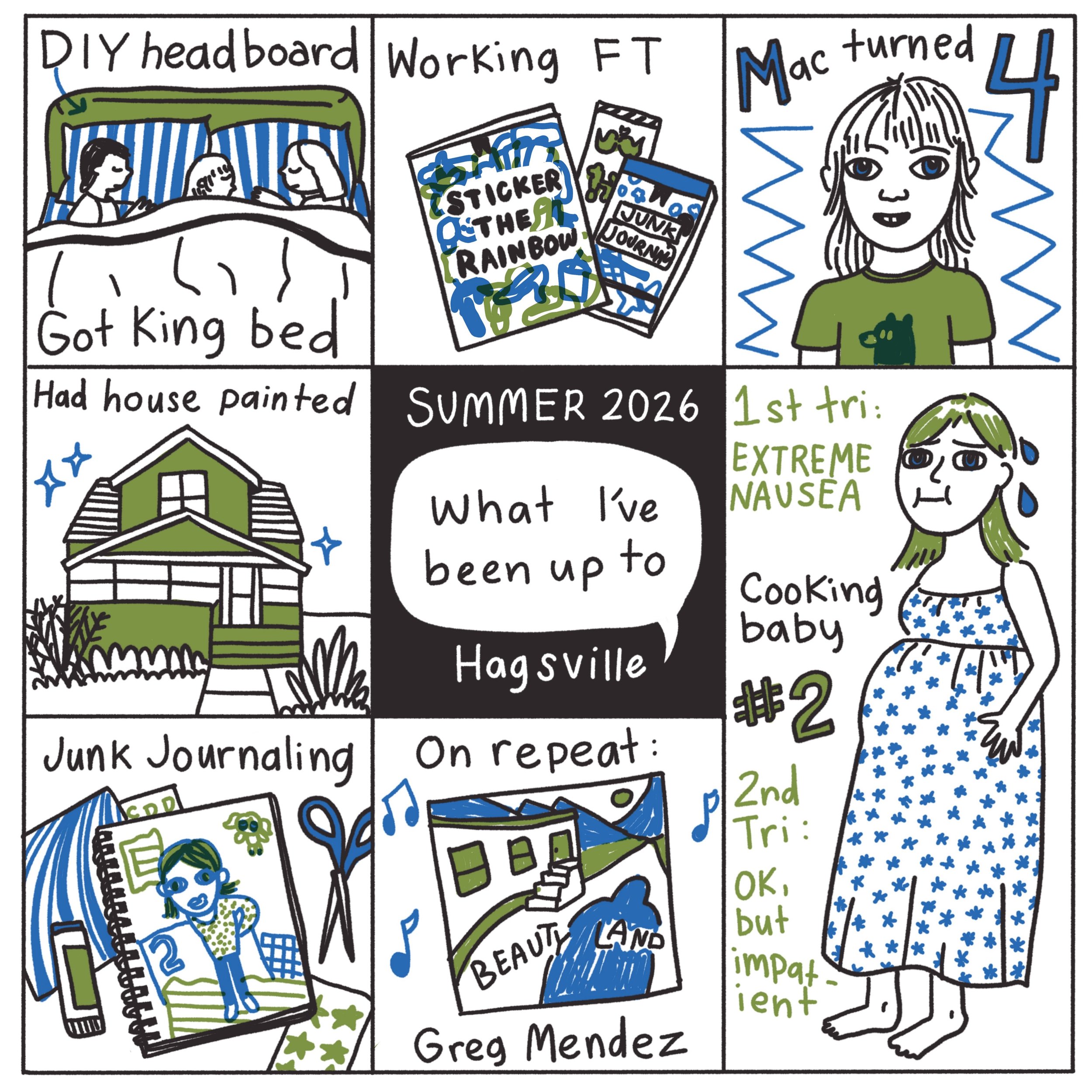 Wow I haven&rsquo;t done one of these since winter 2024! It&rsquo;s a nice format to revisit to recap the season. #whatsupdiarycomics #diarycomics #autobiocomics