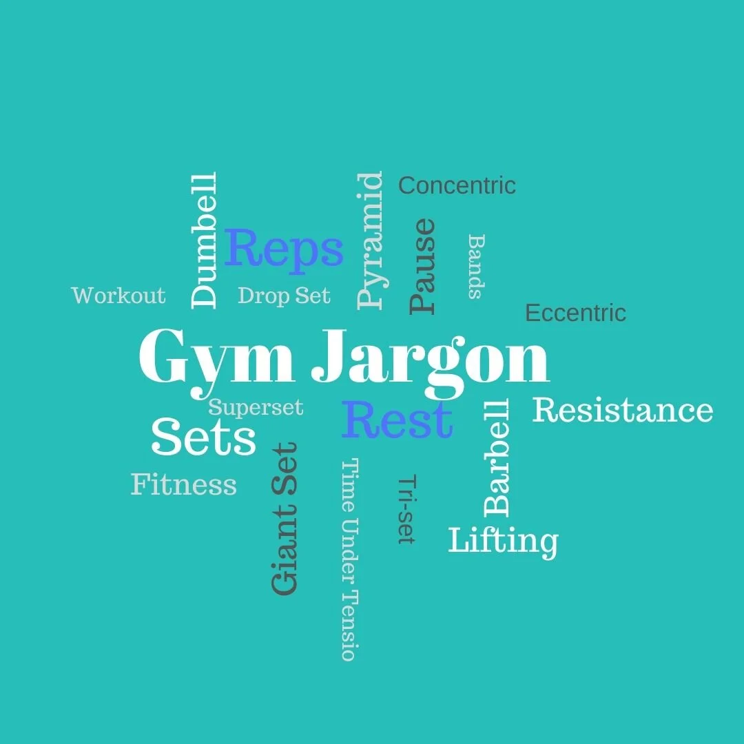 Resistance Training Jargon Buster