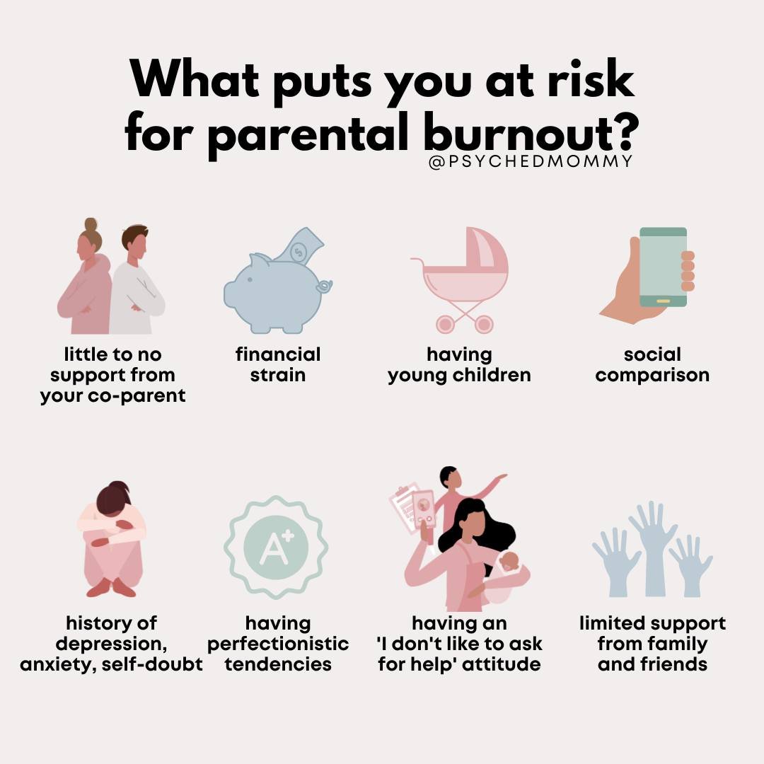 Which one of these risk factors jumps out at you?
⁠
One that parents seldom consider is their need to be perfect or their desire to be viewed as perfect.⁠⁠
⁠⁠
Although we can't completely dissect how perfectionism leads to burnout in one caption, I t