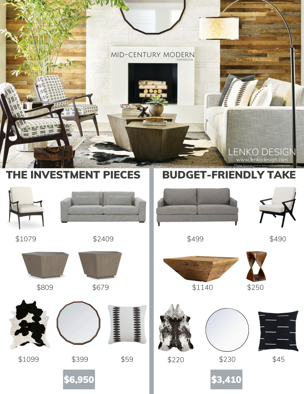 Budget Friendly Mid Century Modern Living Room — LENKO DESIGN