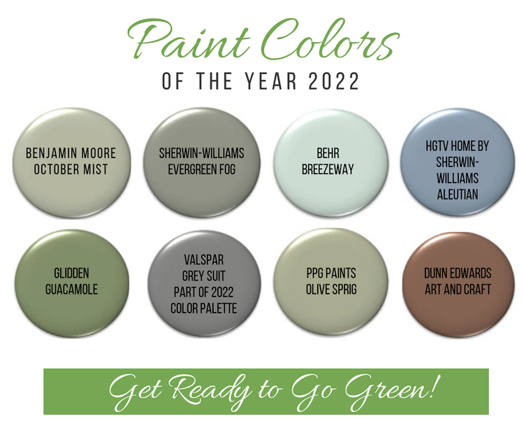 2022 Paint Colors of the Year — LENKO DESIGN