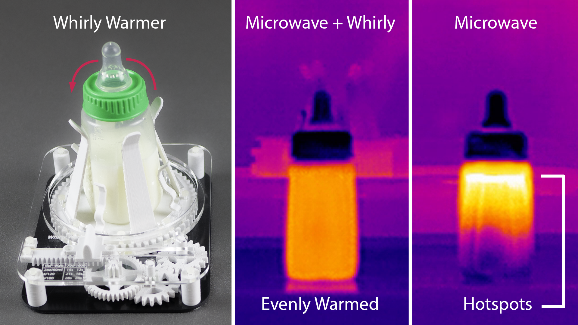 warming bottle in microwave