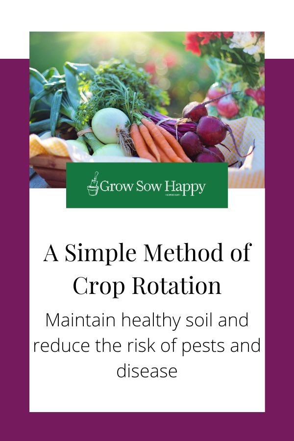 A Simple Method for Crop Rotation