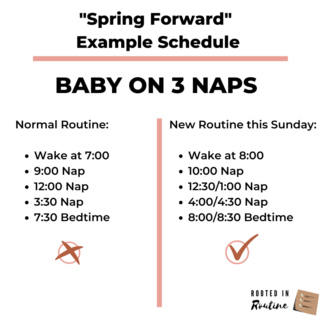 daylight savings time and baby routine — Rooted in Routine