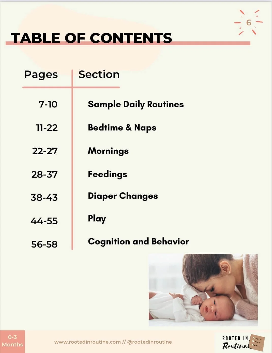 Routine Guides — Rooted in Routine