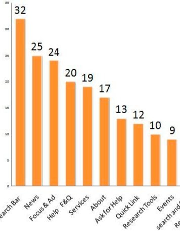Competitive Analysis.jpg