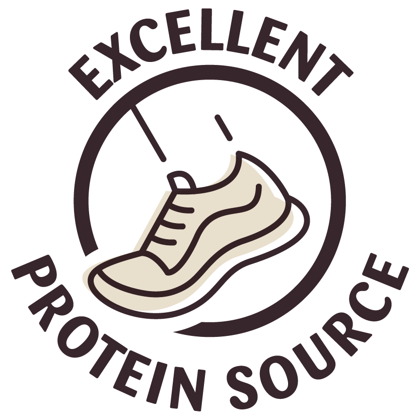 Protein-Source.png