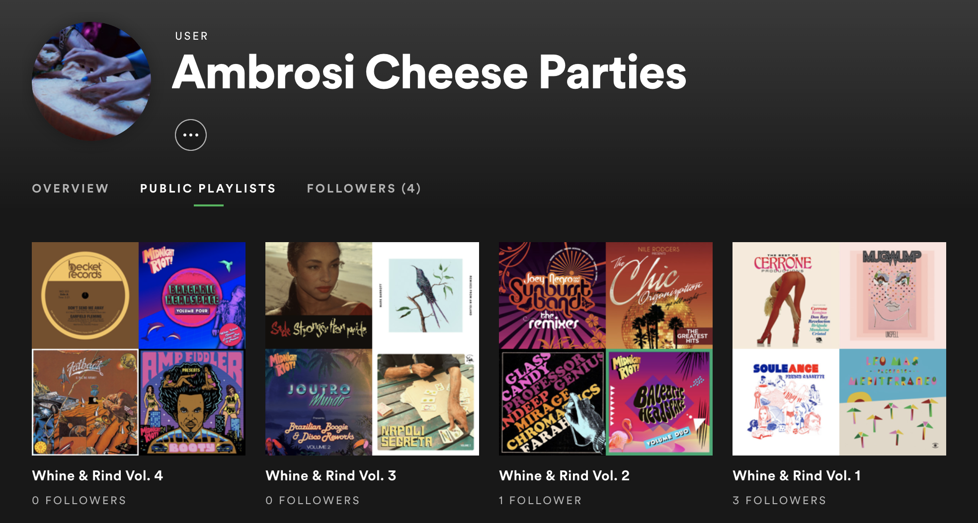 Ambrosi Cheese Parties - On Spotify
