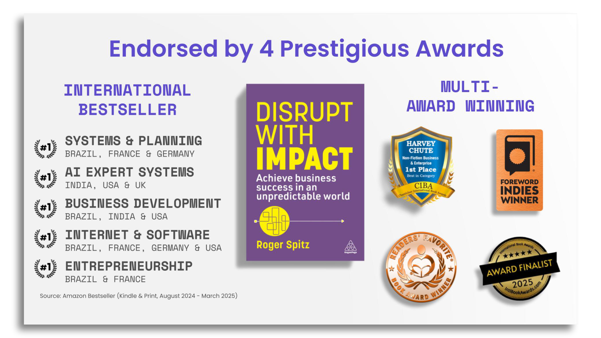 Disrupt With Impact Endorsed by 4 Prestigious Awards