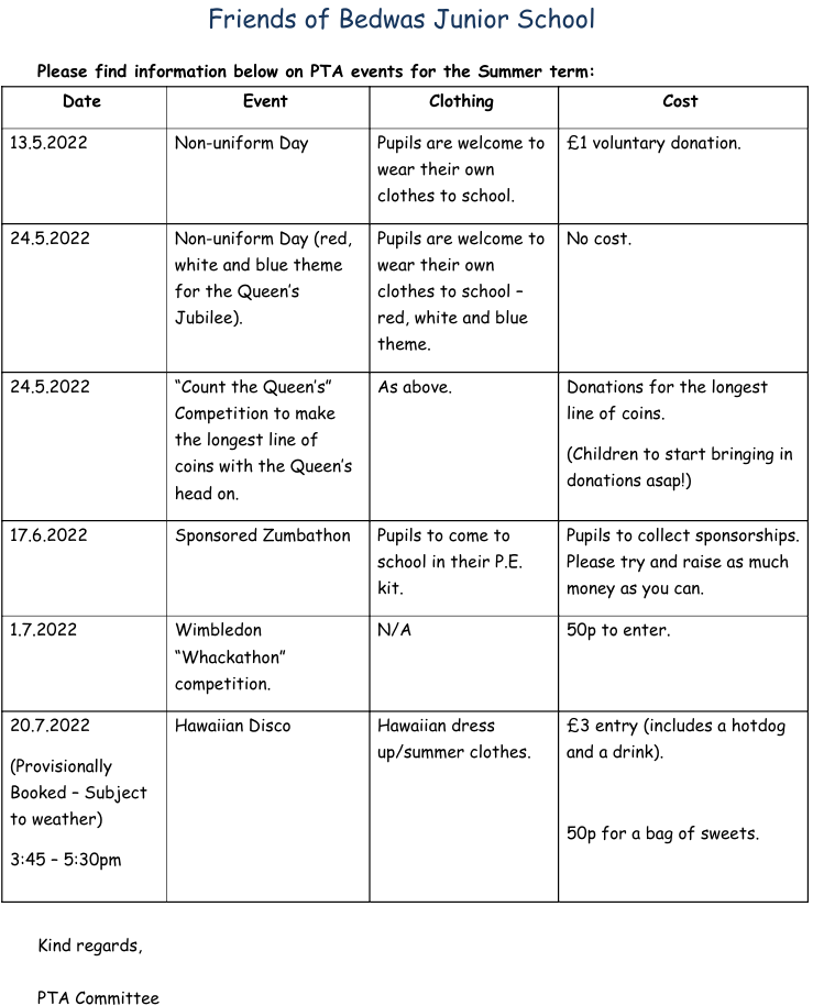 Screenshot 2022-05-06 14.32.07.png