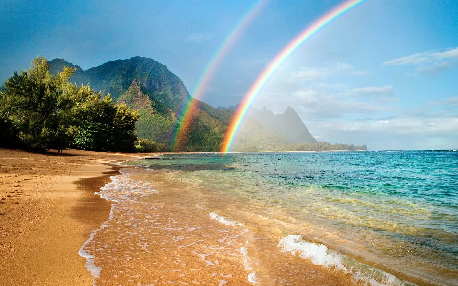 PHMG | In-House Magazine - Sound Bites Travel Edition: Say Aloha to Hawaii