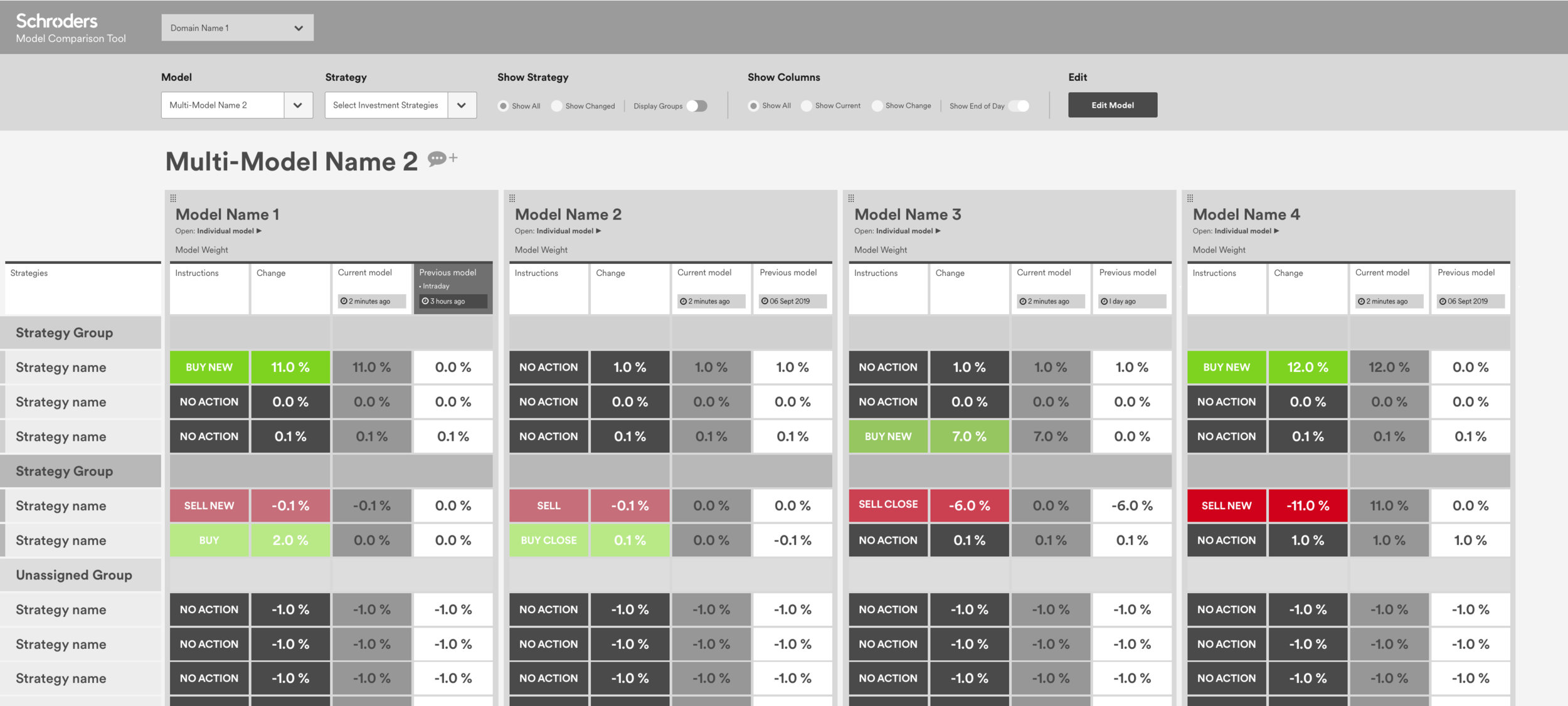 1 MM Entering edit mode | Scenario: Showing the Edit button (Privileged user) - Multi Model.png
