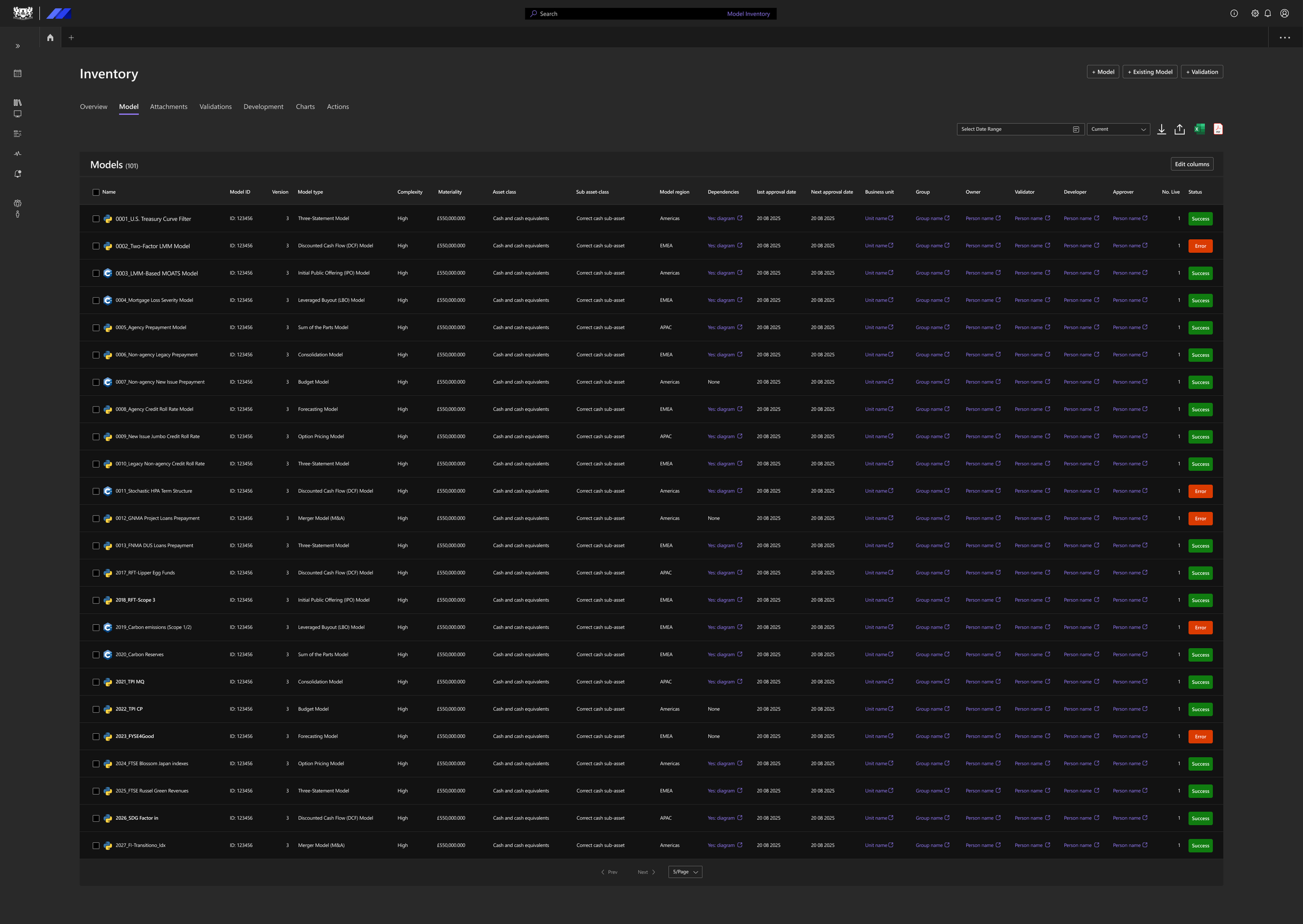 5 Wire Dashboard  - Models_ Design 1.png