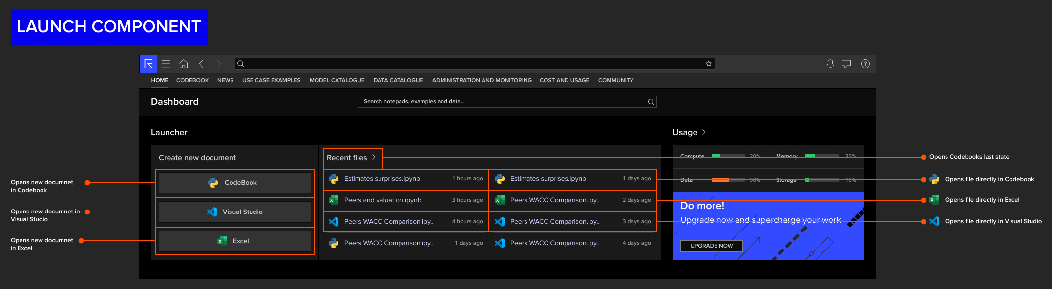 Dashboard Launch Component notes.png