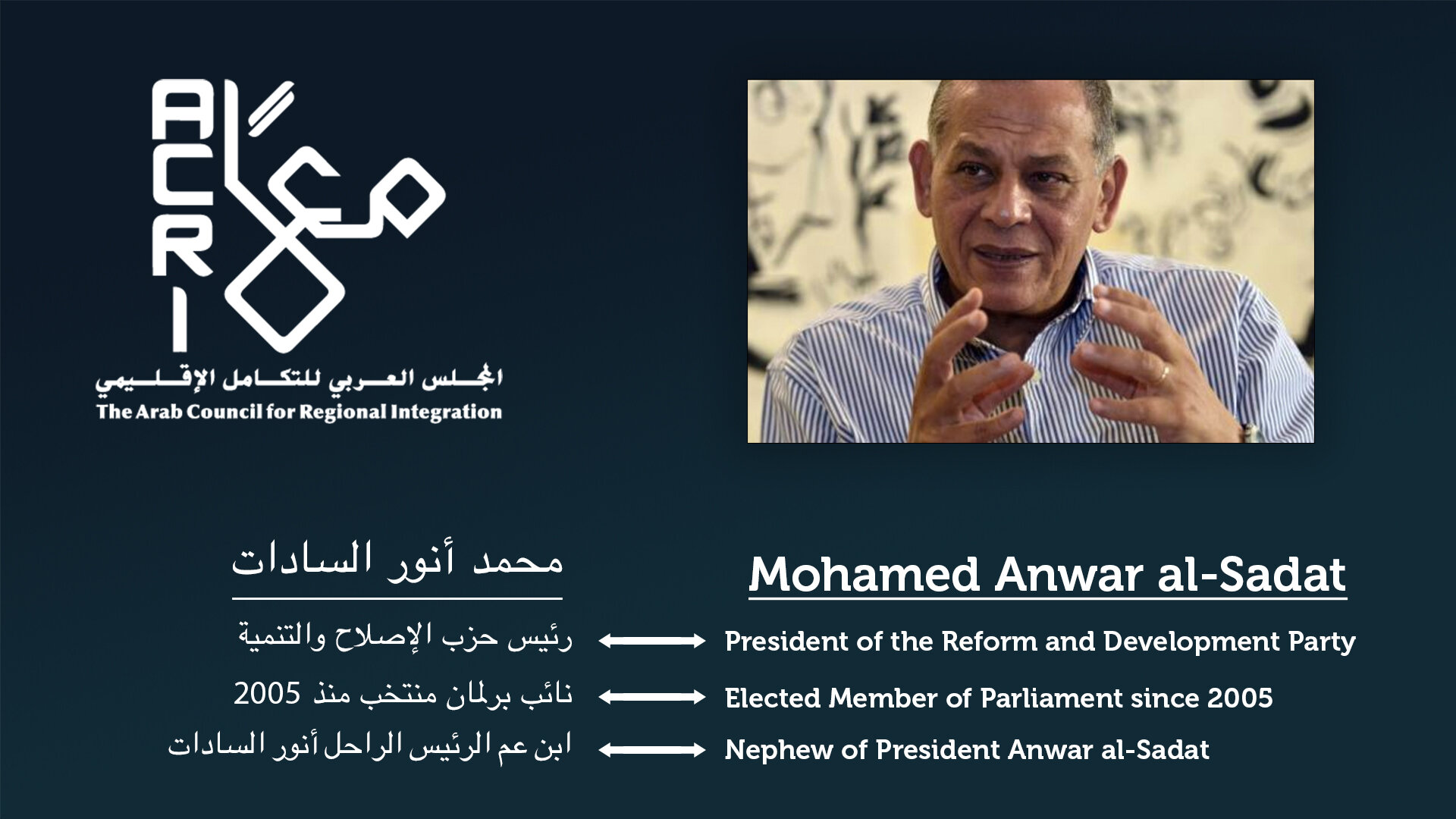 Mohammad Anwar El-Sadat: Let's Expand the Scope of Cooperation