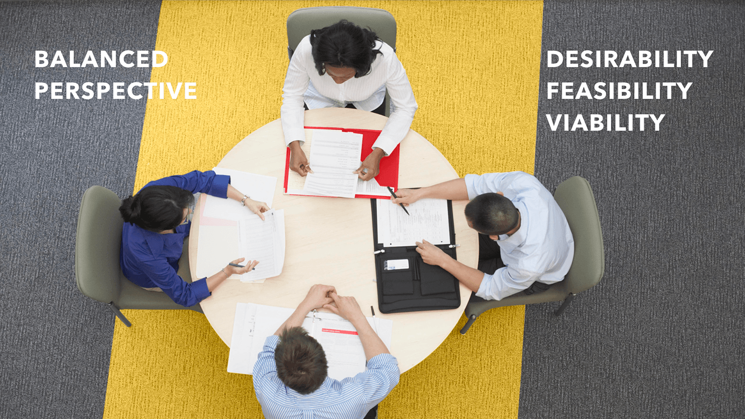 Balanced perspective  at every stage of the product development lifecycle