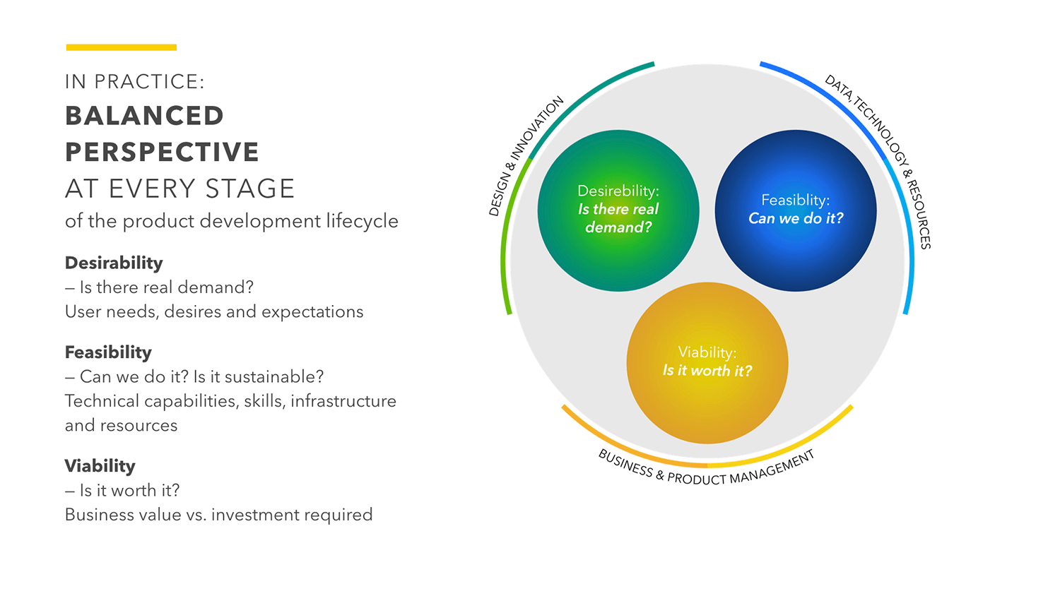 Product teams 1 1500.png