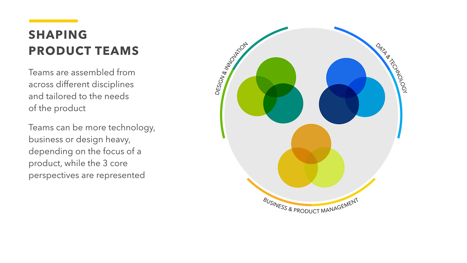 Product teams 2 1500.png