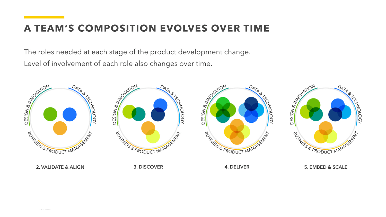 Product teams 4 1500.png