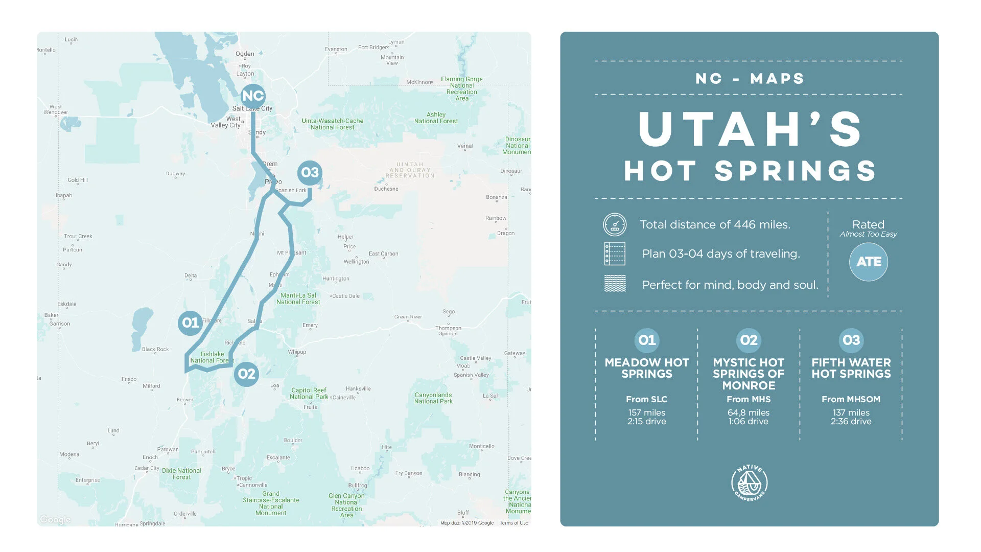 UTAH'S BEST HOT SPRINGS — Native Campervans