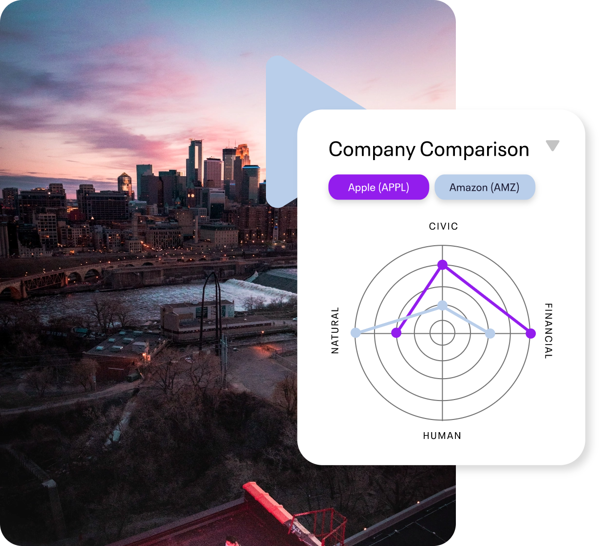 Tilt Investment Management