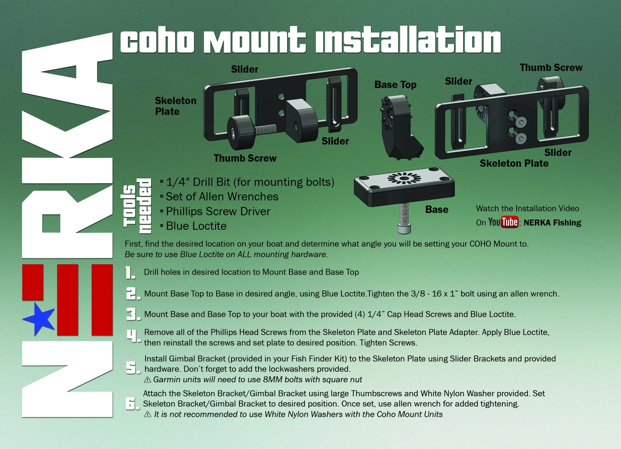 Nerka Coho Installation Instruction Card.jpg