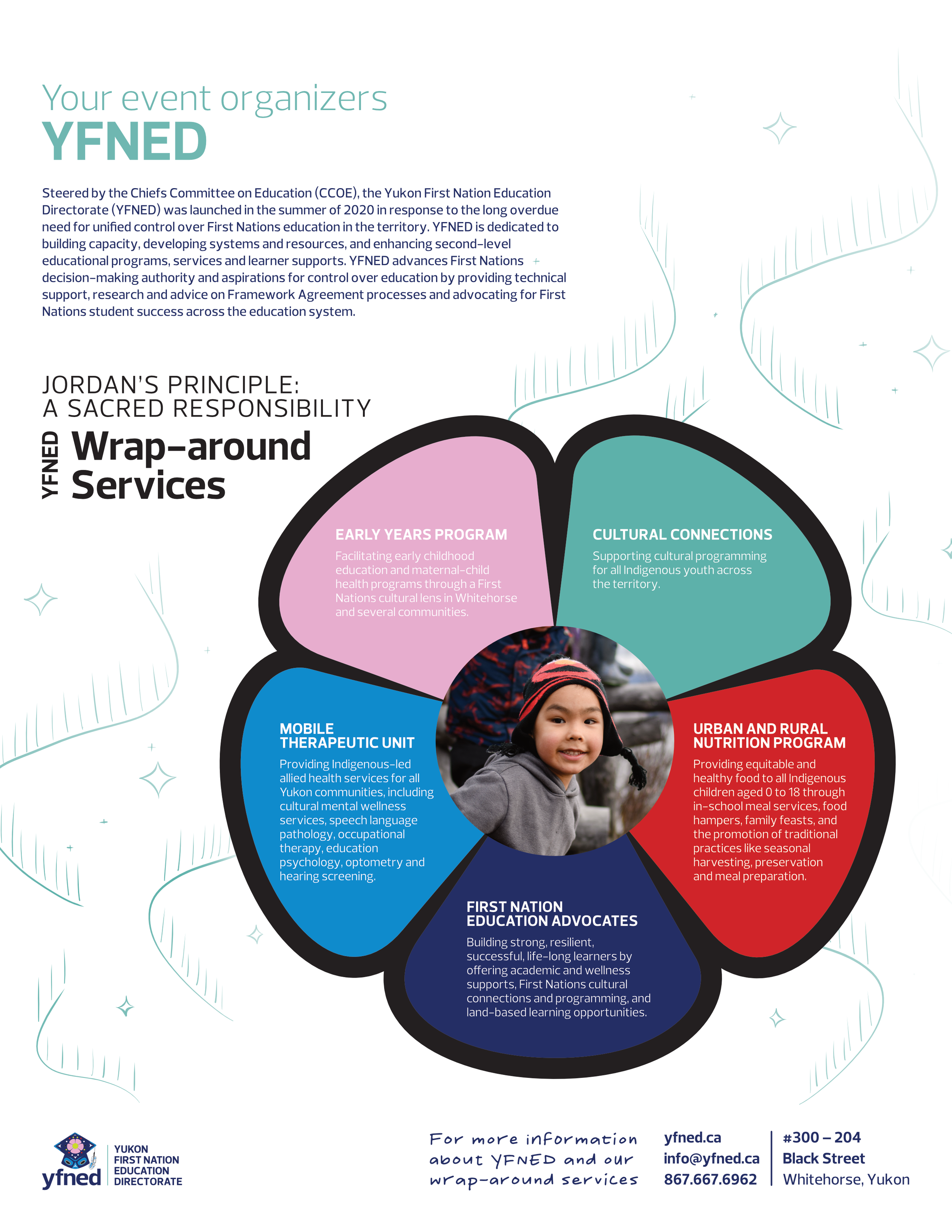 YFNED - 4th Annual First Nation Education Conference Program (2022Feb28)_6.png
