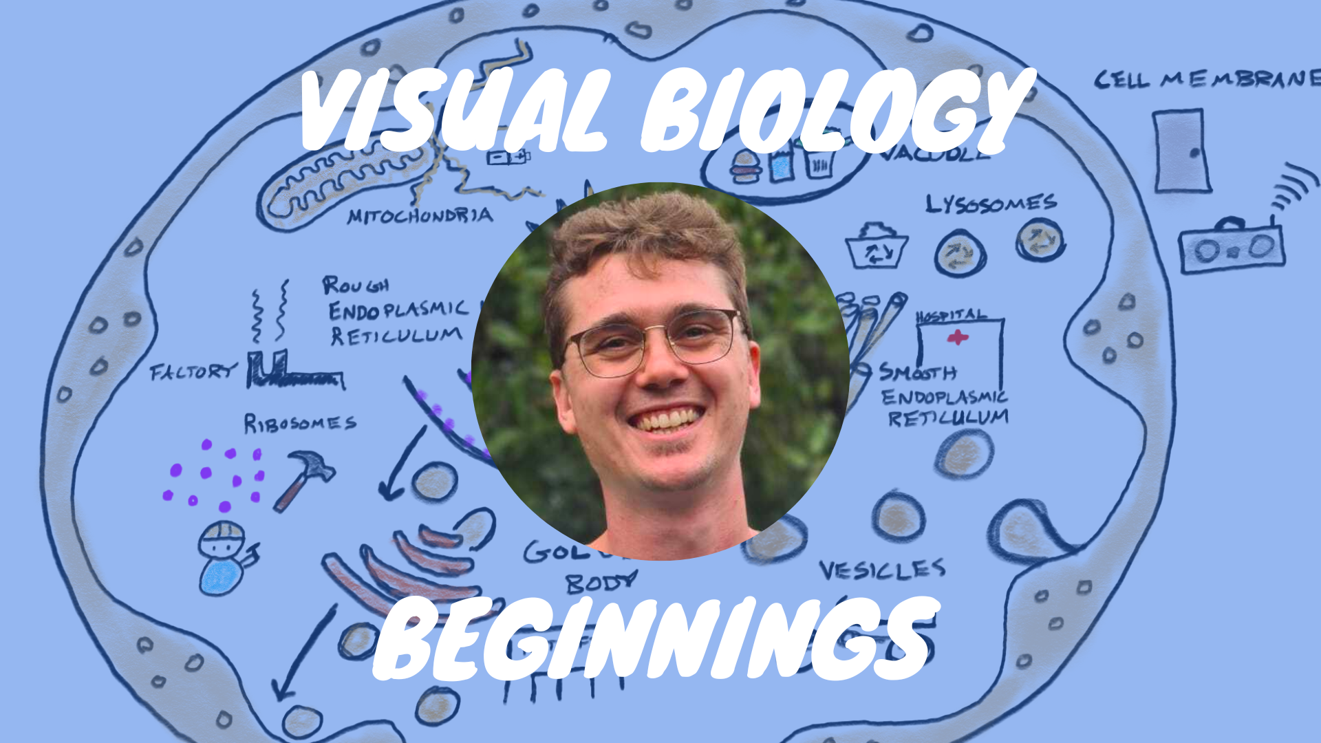 Visual Biology Beginnings