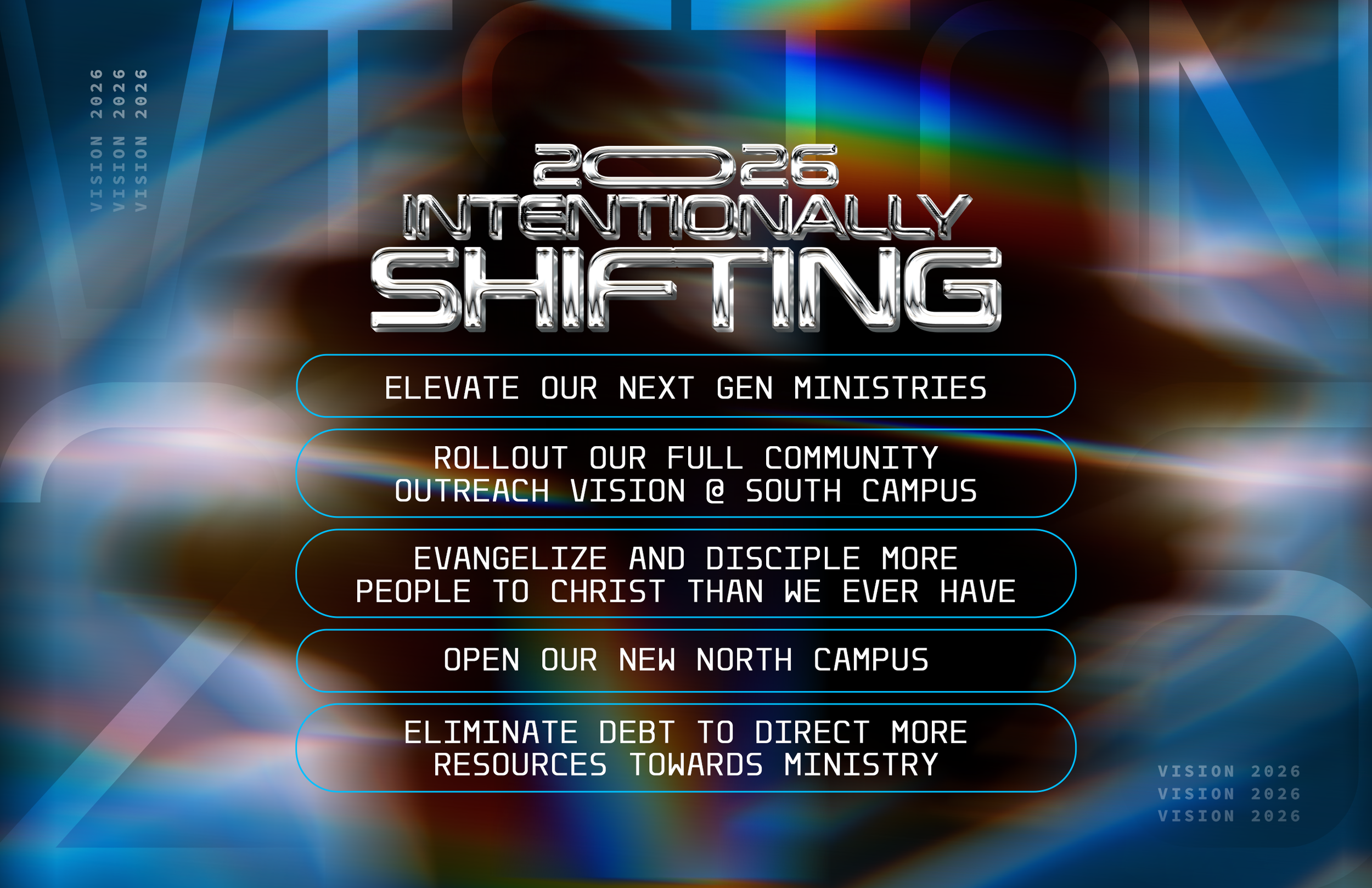 Central_Jan 2026_Vision 2026.png