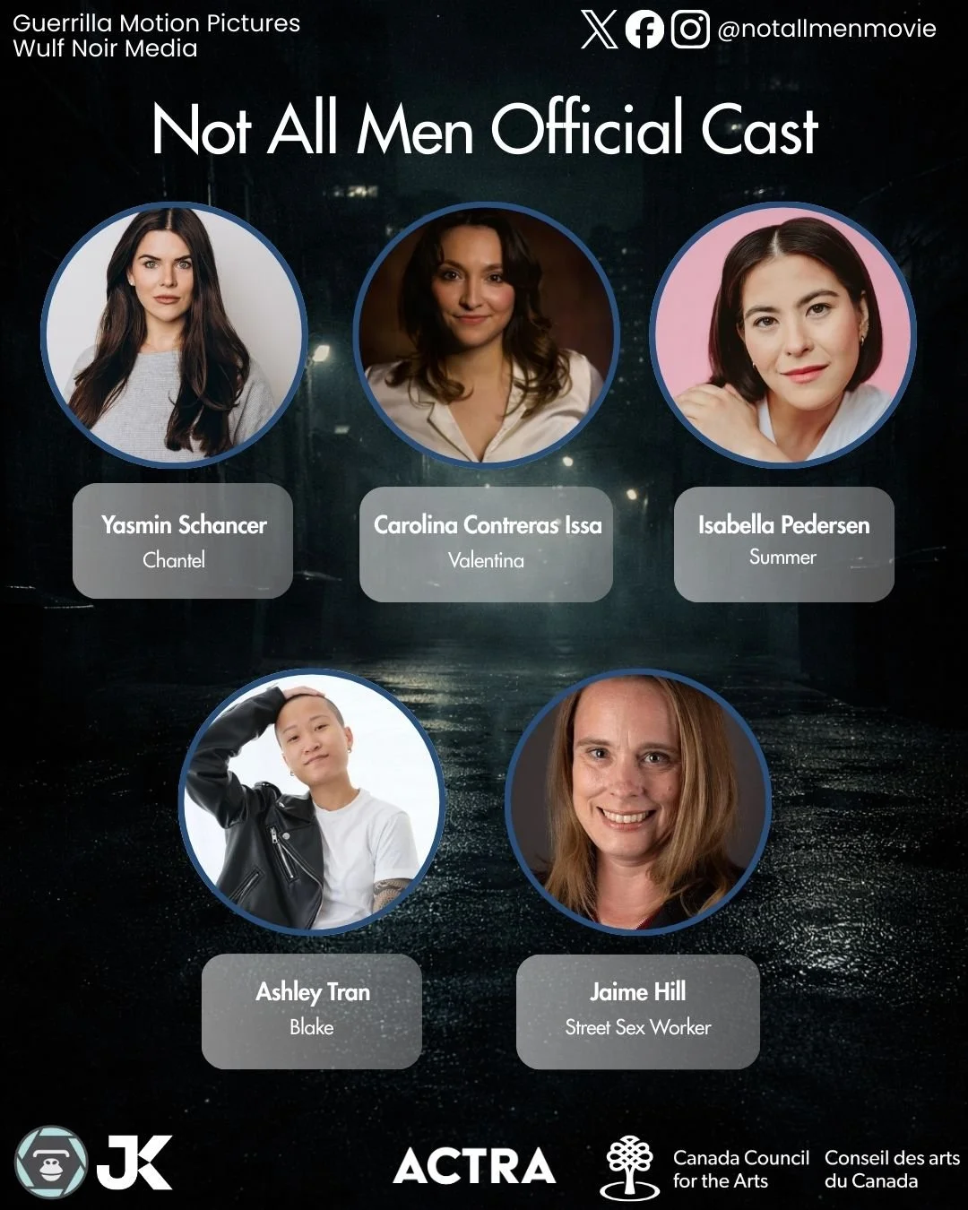 Edmonton Film Actors Alberta