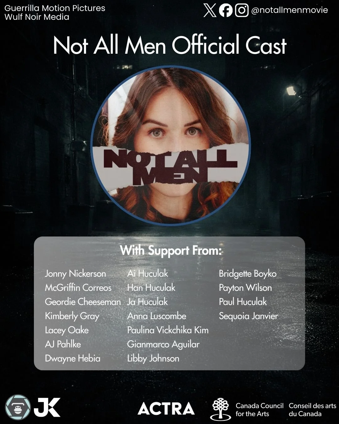 Not All Men Kueber Director Screenwriter Edmonton