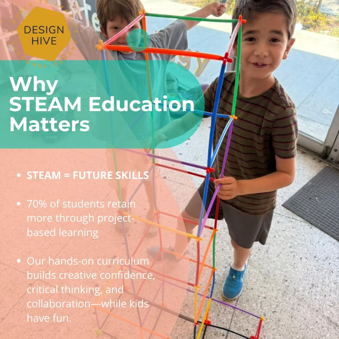 Why STEAM Matters⁠
⁠
STEAM = future skills. 💡 Our hands-on curriculum builds creative confidence, critical thinking, and collaboration&mdash;while kids have fun.⁠
🧠 70% of students retain more through project-based learning⁠
⁠
🔗 Learn more: https: