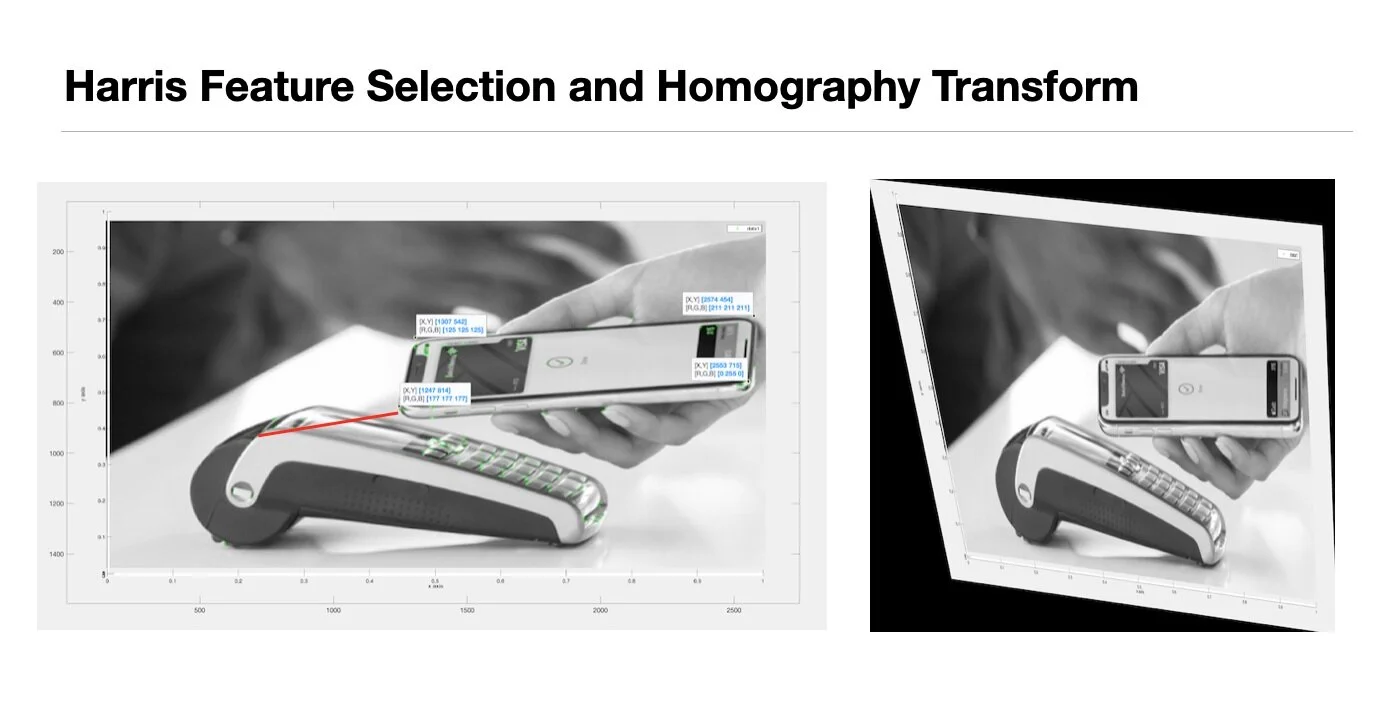 Harris Point Frame Physics MATLAB Optics — designplaygo