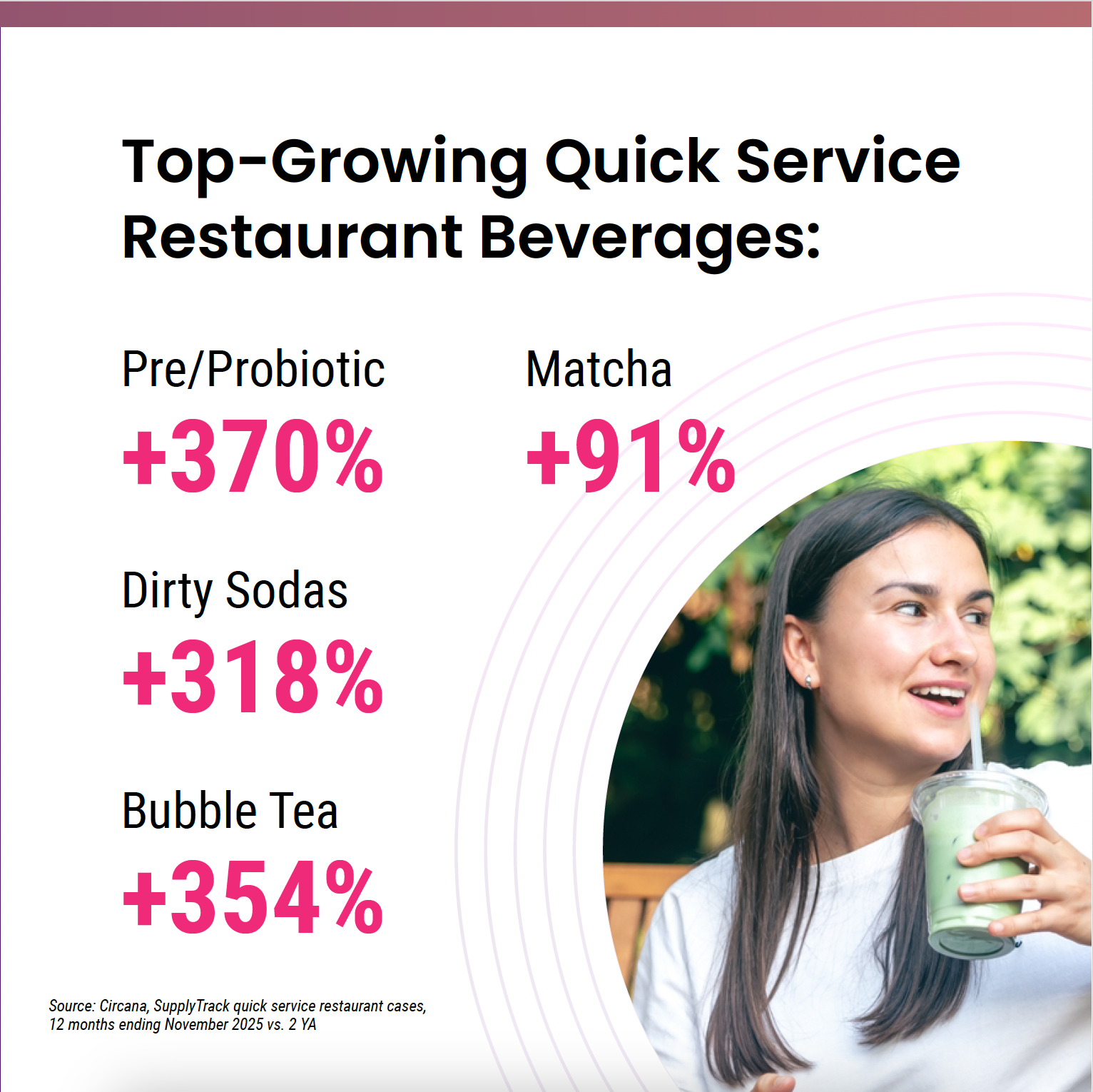 beverage_3.png