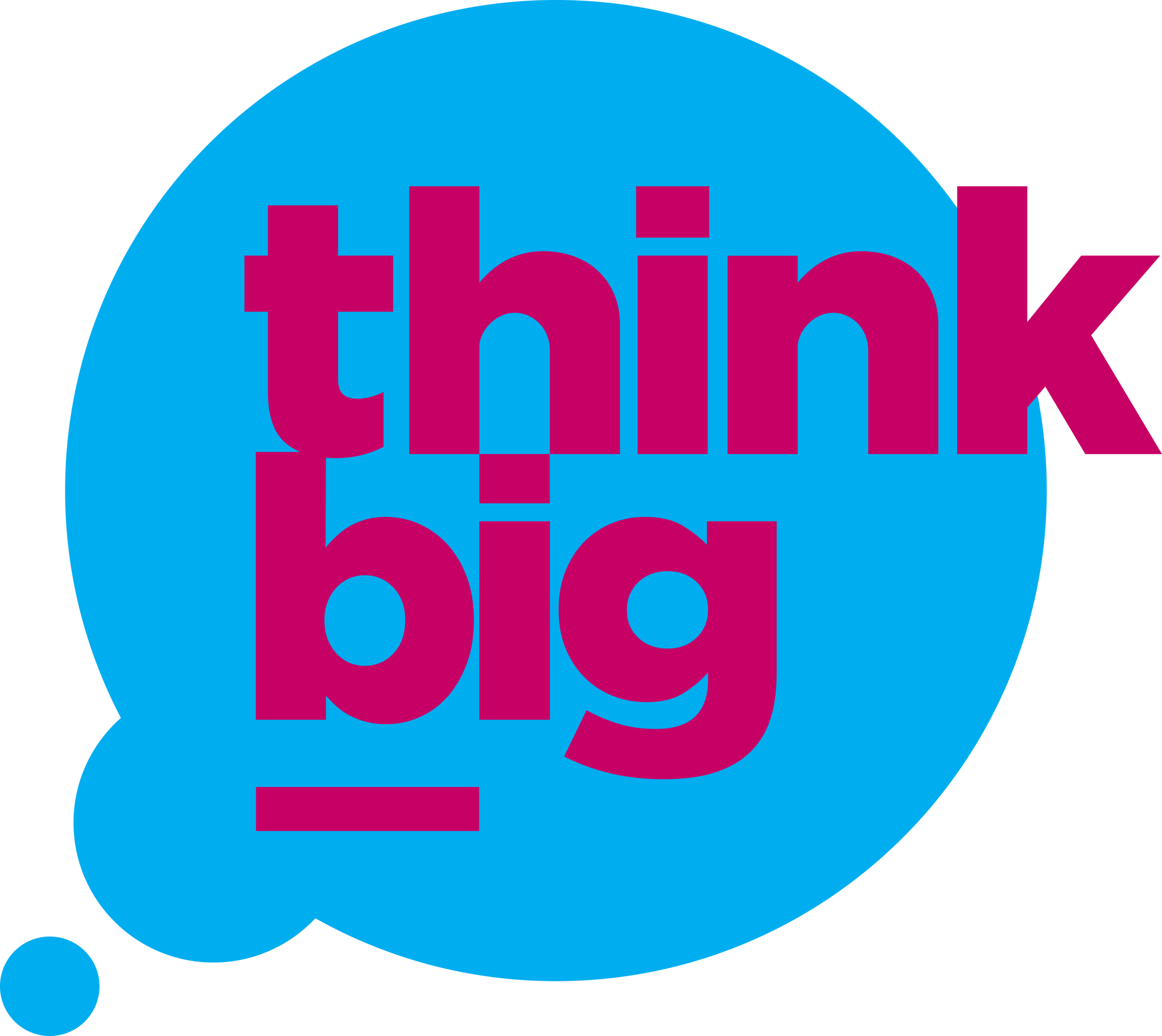 thinkbig.png