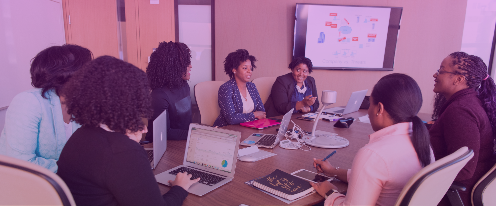 Coalition Building — Ask Every Student