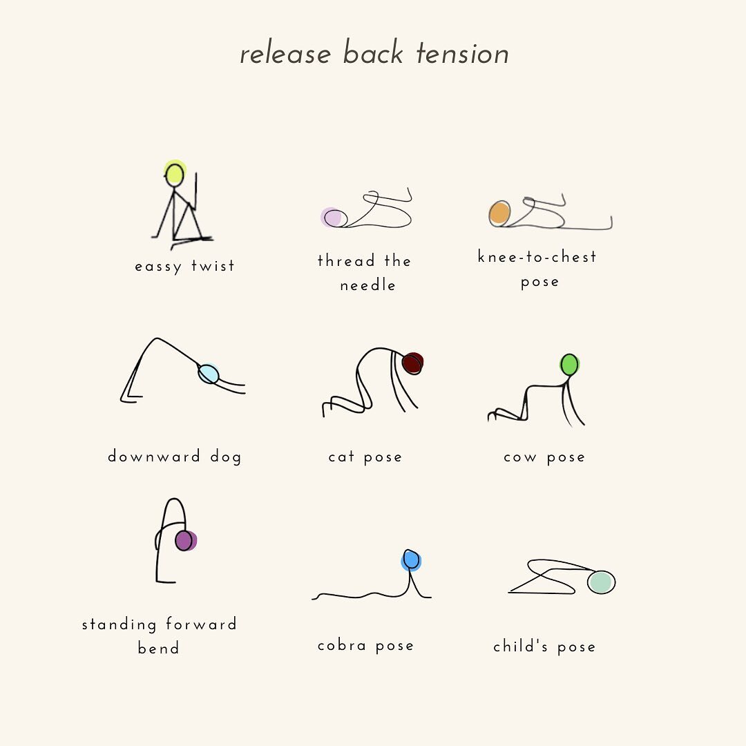 Back pain is a common complaint within our modern lifestyles and it can be totally debilitating for many! Sitting at your desk all day can strain the spine and back muscles. That's why our poses this week are all centered around relieving back tensio