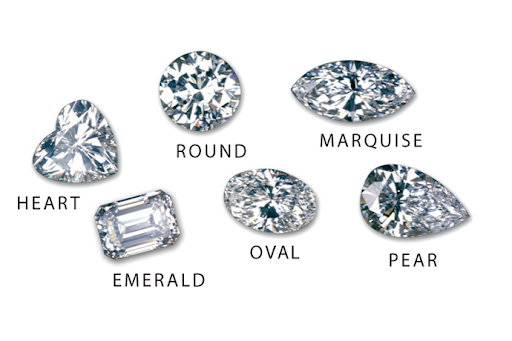 The Different Styles of Engagement Rings: A Guide for the Bride Looking ...