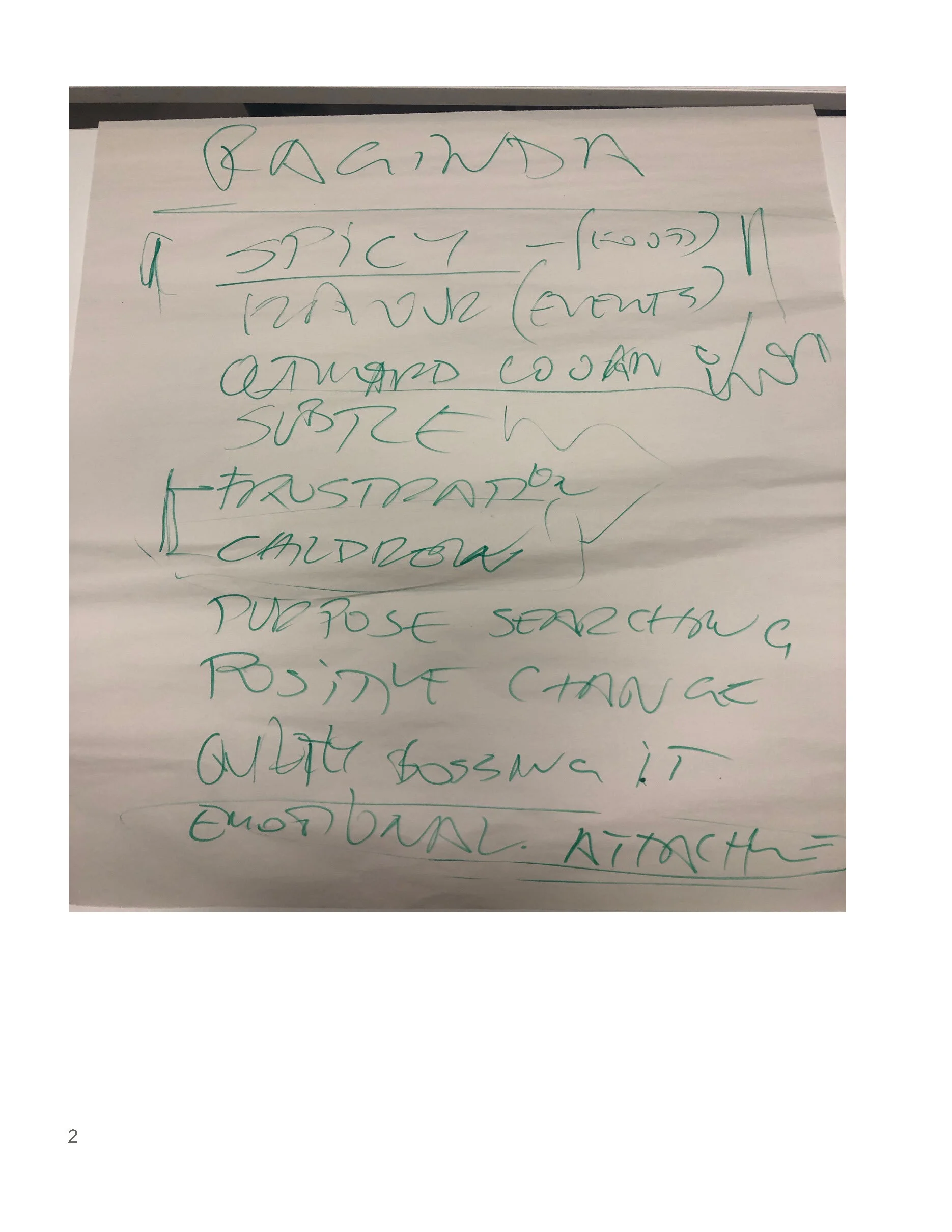 19/11/06 - Week 6 AICI - Evaluation