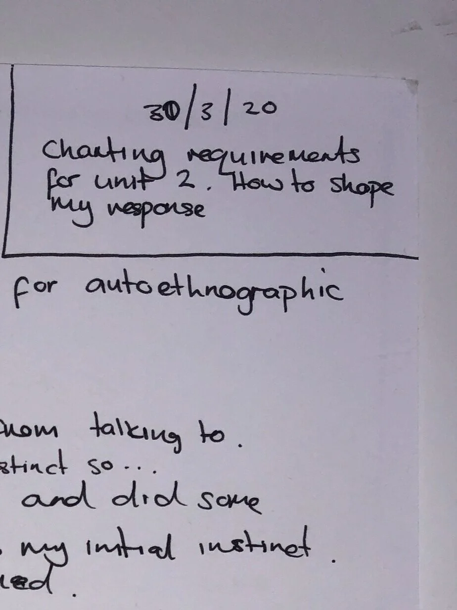 30/03/20 - Research methodology - Charting requirements for unit 2. How to shape my response.