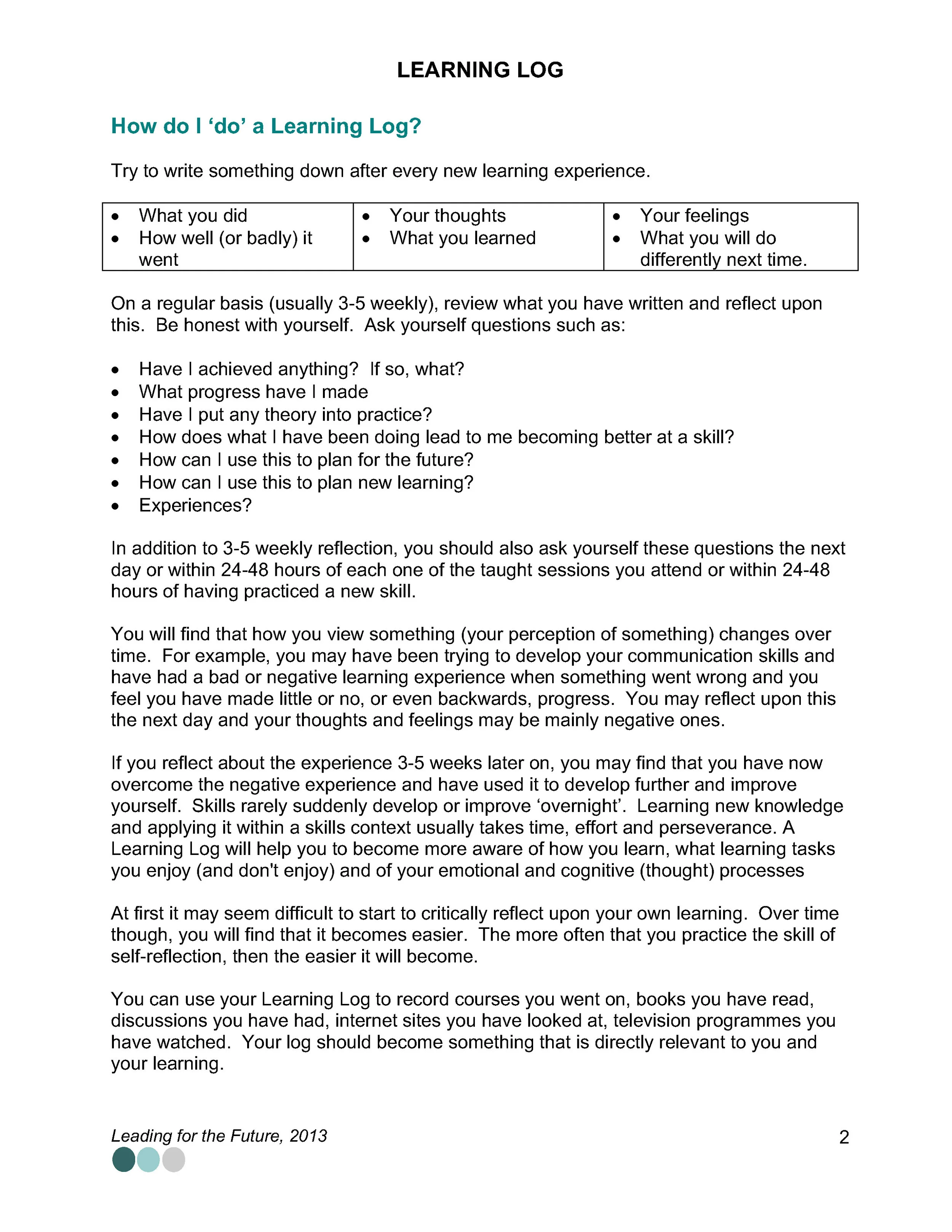 What is a Learning Log