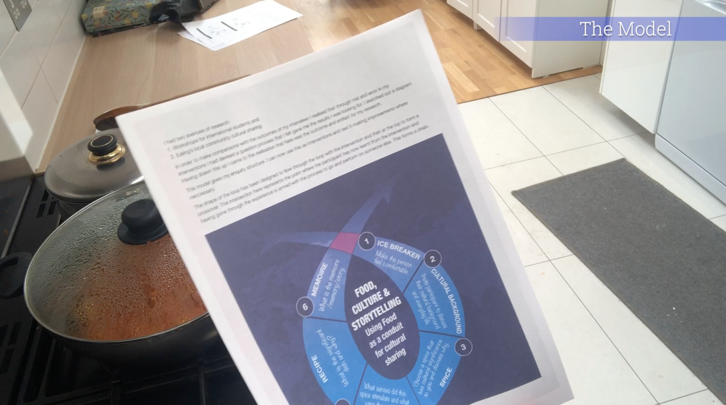 Tutorial - Richie - 21/10/20