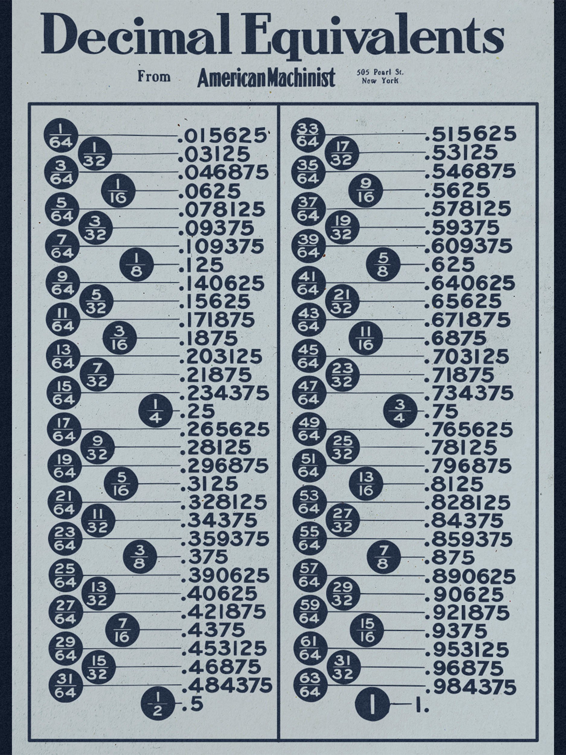 AMERICAN-MACHINIST__PT__3X4__12X16__02__FULL__2500.jpg