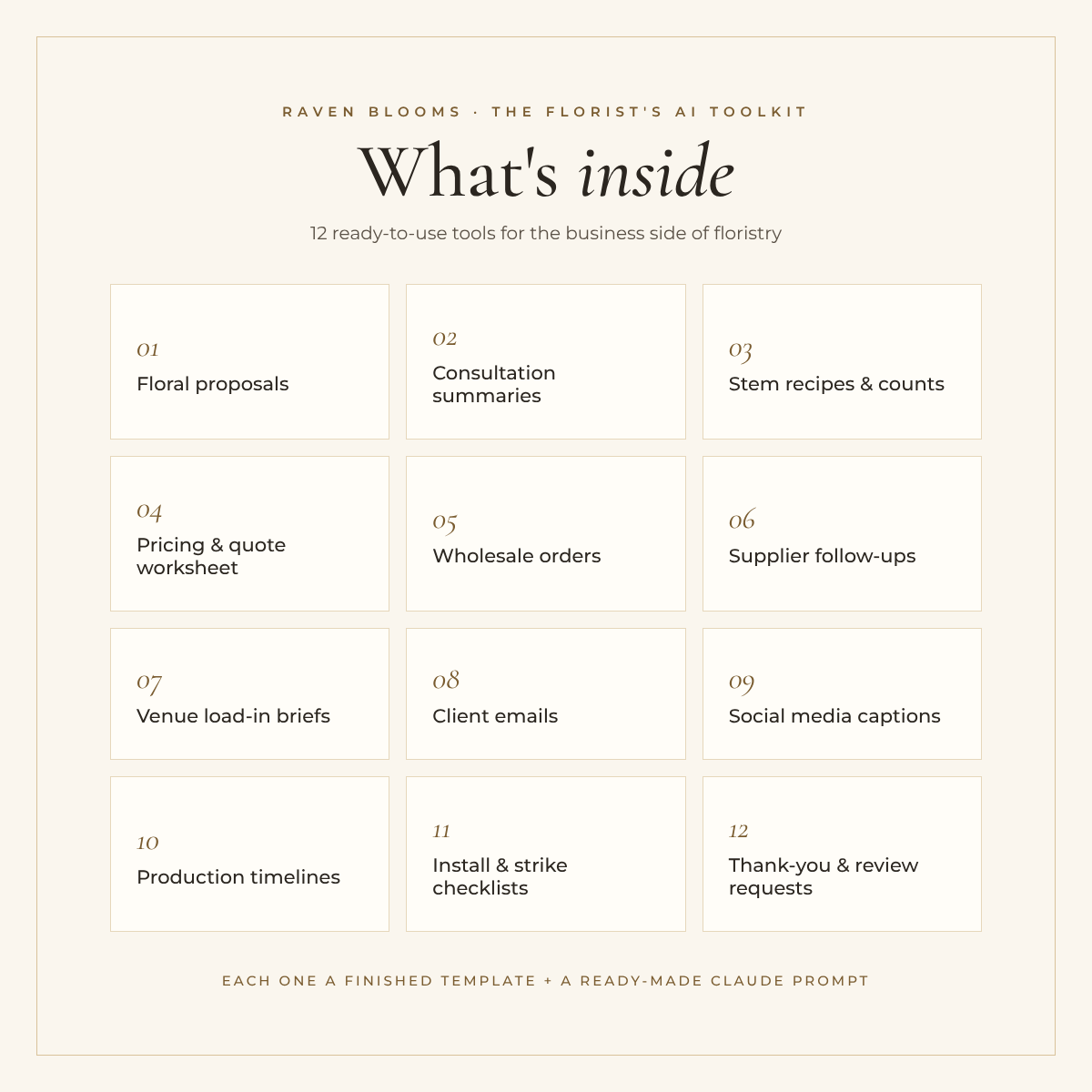 Florists-AI-Toolkit-2-whats-inside.png