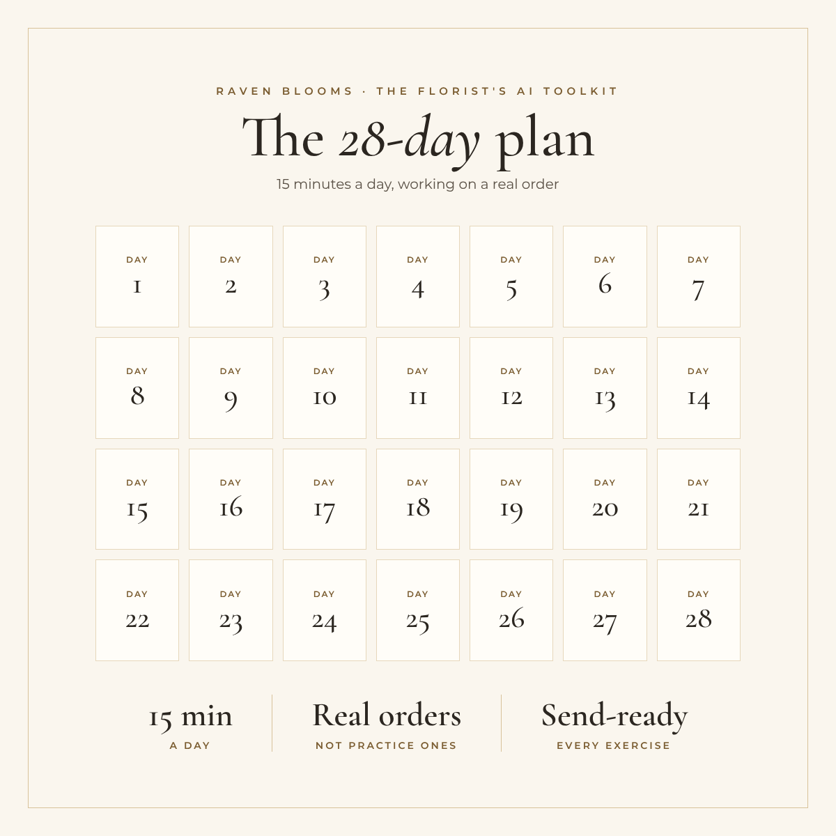 Florists-AI-Toolkit-5-28-day-plan.png