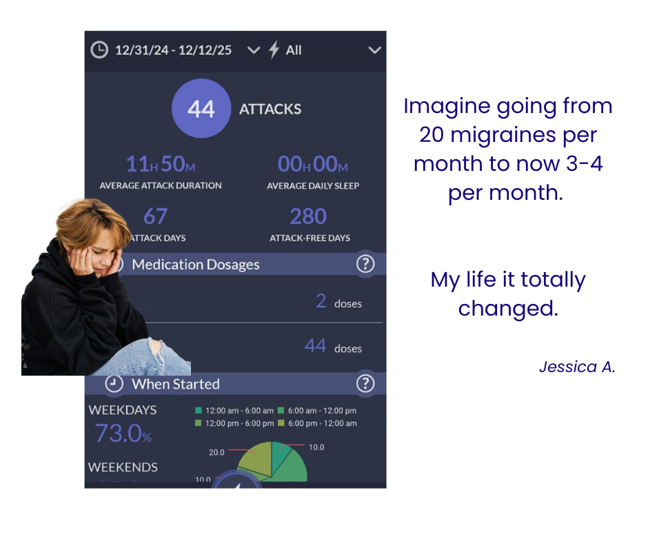 Woman sharing her results of listening to her body and learning how to reduce migraines in midlife