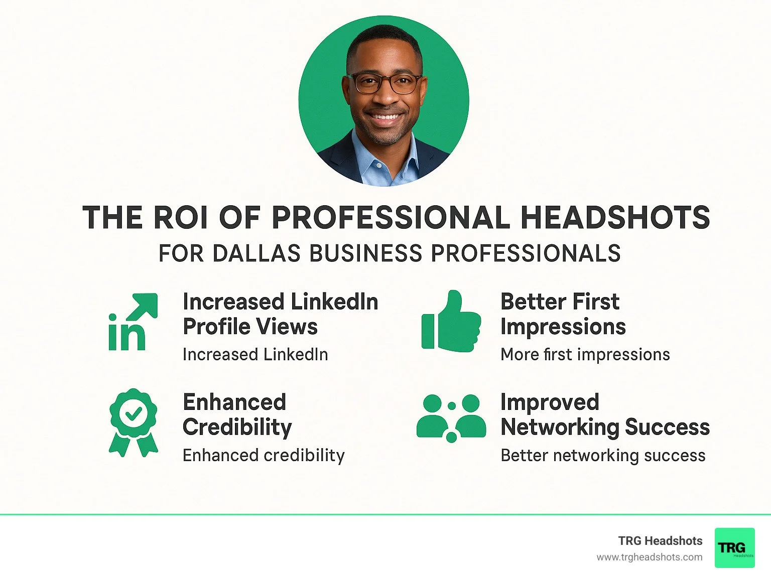 roi of professional headshots for business professionals