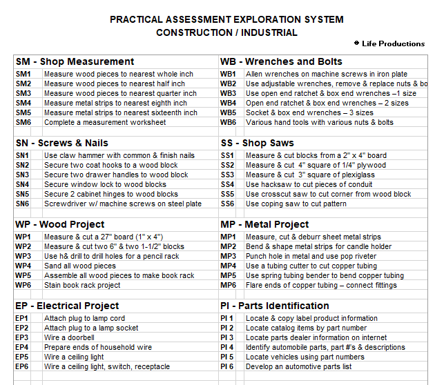 Construction / Industrial
